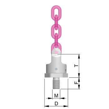 路德（RUD）螺栓型旋转吊环PP-VIP-M30载荷5t 直接与链条连接
