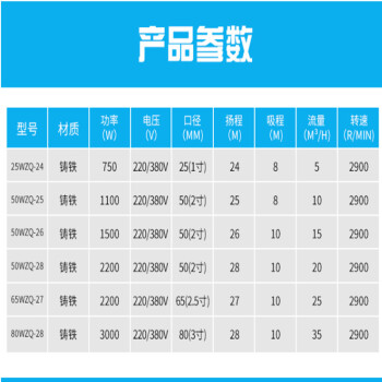 鸣固 自吸泵大吸力卧式管道离心泵大流量抽水泵高扬程排污泵220v 25WZQ-24