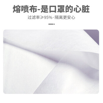 旷尔 韩版口罩 一次性立体防护口罩 柳叶型口罩 独立包装【黑色 1包】