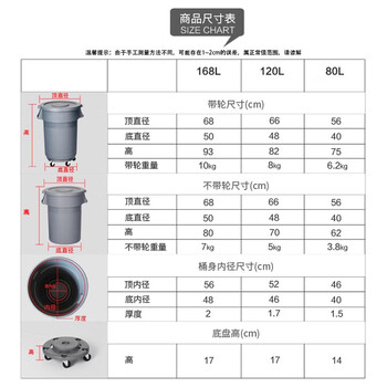 舒蔻（Supercloud）室内车间工业加厚圆形大号垃圾桶 餐厅酒店商用厨房塑料带盖垃圾桶 80L加厚（不带底座）