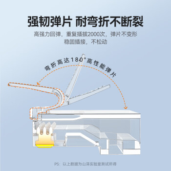 山泽 六类网线水晶头 6类RJ45千兆网络接头 工程级电脑网线连接器 Cat6镀金水晶头 100个 WL-6100