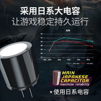 酷冷至尊(CoolerMaster)GX650W电源 电脑电源/金牌全模组/支持双CPU/日系主电容/温控风扇/50无损输出