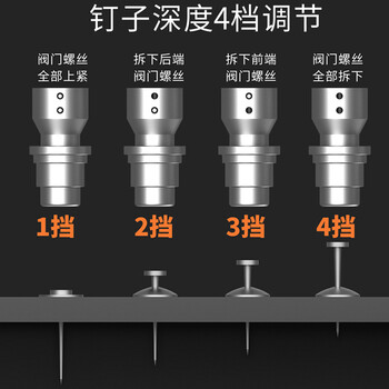 卡夫威尔 射钉枪 吊顶神器 消音紧固器 手动一体炮钉枪装修水泥墙壁打钉枪迷你款 DQ3829