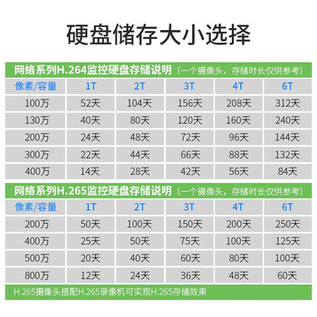 海康威视（HIKVISION）WD82PURX-78-8T 西数监控硬盘 紫盘 监控配件搭配监控设备 8T