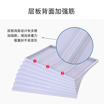 迈巍轻型货架金属仓储货架库房置物架储物架钢架超市展示架150KG/层可定制ME096