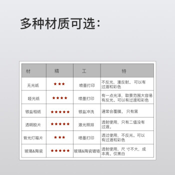 正印科技COLORSPACE反射24色卡Colorcheck国际标准色卡色彩还原图卡订制 CS-TC021（Small）(含装裱)