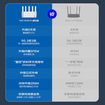 H3C 新华三 NX30Pro AI路由器千兆WiFi6无线AX3000 高速穿墙王家用5G双频mesh电竞路由游戏加速
