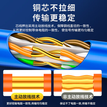 山泽(SAMZHE) 工程级六类网线 纯铜高速CAT6类非屏蔽网线 工程家装网络布线专用箱线 100米SZ-6100