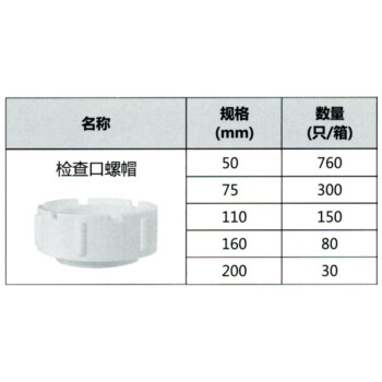 联塑（LESSO）PVC-U排水配件检查口螺帽 dn75 白色