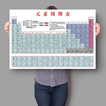 lzn 元素周期表挂图化学元素周期表墙贴118位中英文带拼音元素周期表