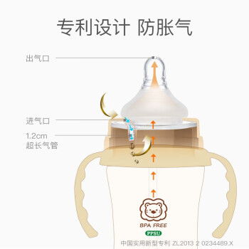 开箱达人深度验货报告小狮王辛巴200ml绿色使用插图2