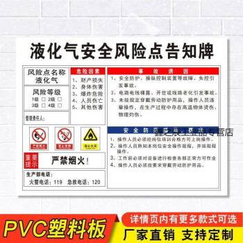 定制适用液化气安全点告知牌卡危险源措施消防设备通道标语标识牌标志