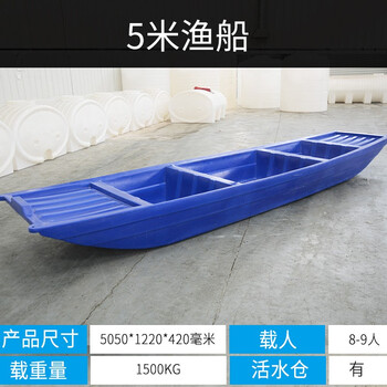 访客 FK 渔船牛筋塑料船捕鱼小船加厚PE塑胶冲锋舟养殖保洁塑料船钓鱼船冲锋舟观光塑料船渔船3.3米