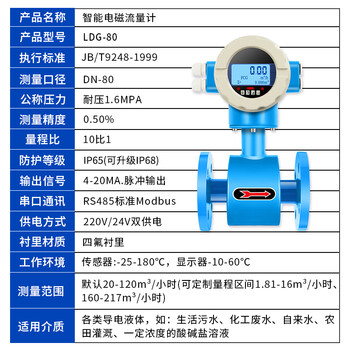 匡建仪表（CONJANT）LD型智能电磁流量计 一体式水液体泥浆污水流量计量表 防腐耐酸碱四氟衬里DN80