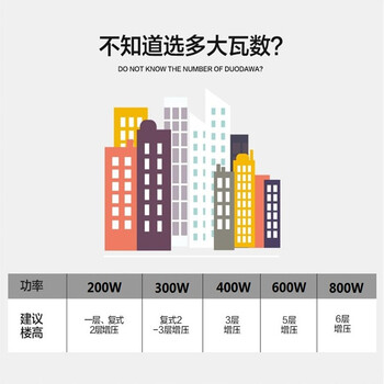 鸣固 自吸泵 智能全自动增压泵太阳能自来水管道加压抽井静音水泵 新款智能微控全自动300W