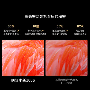 联想小新100S投影仪家用便携 投影 卧室游戏投影机智能家庭影院手机投屏（2+32G 真1080P ）