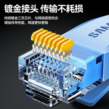 山泽（SAMZHE）六类网线 扁线 CAT6类千兆扁平家用电脑路由器非屏蔽网络连接线 成品跳线 蓝色5米 SZ-605BE