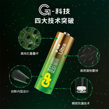 超霸（GP）5号电池20粒五号碱性干电池适用于手电筒小风扇/电视遥控器/鼠标/玩具遥控车5号/AA/R6P 商超同款