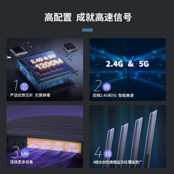 Tenda腾达 AC5 1200M 无线路由器 5G双频智能路由 家用WiFi高速穿墙
