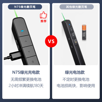 诺为 绿光激光笔 百米远控演讲笔 PPT翻页笔 投影笔激光翻页笔教师用教鞭 无线演示器 N75 绿光 黑色