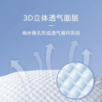 一起来专业分享永福康棉柔透气成人拉拉裤XL32片(腰围:90-150cm)使用心得插图8
