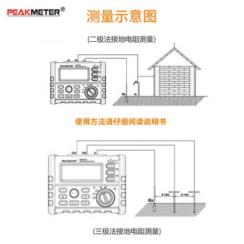 PEAKMETER 华谊 接地电阻测试仪 数字地阻仪 数显电子摇表 接地电阻表 防雷测试仪 MS2302