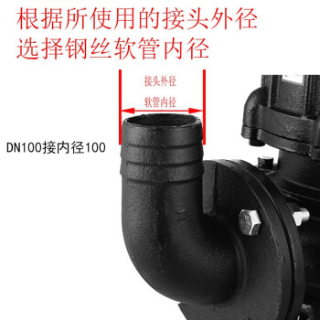 FGO 潜污泵WQ污水泵380V小型化粪池抽水泵QW高扬程抽粪排污泵 潜污泵100WQ80-35-15KW