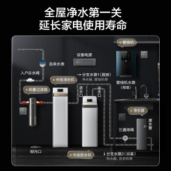 美的（Midea）顶配款上市 前置过滤器 智能自动冲洗无需手动 净水器安全环保铜超8.5T/h全屋净水器QZBW20S-25Pro