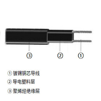 鑫亨达（XINHENGDA）基本型管道保温自限温电伴热带 阻燃基本型 宽 8mm长100米 一盘
