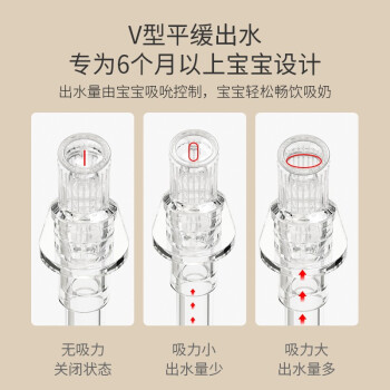 使用试用验货报告taoqibabyTQ1029使用