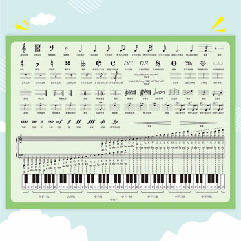 88键乐理知识大谱表与钢琴键盘五线谱音符对照表音乐学习墙贴挂图one