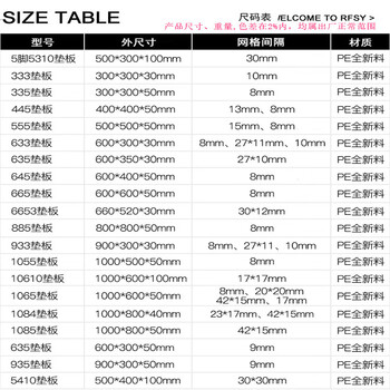 盛富永 防潮板 塑料垫货板 网格板仓库垫板货物地台板胶栈板卡板托盘垫仓板 300*300*50