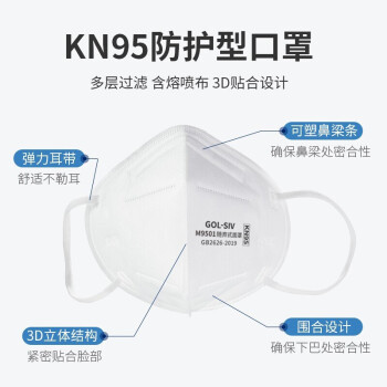 胜丽M9501口罩 KN95级自吸过滤式防颗粒物50只1盒装