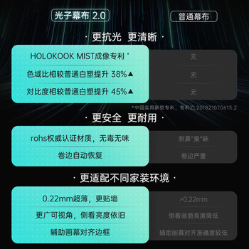 极米（XGIMI ）100英寸16:9遥控电动光子幕布2.0（更大可视角度 卷边自动恢复 画面更亮更好看）