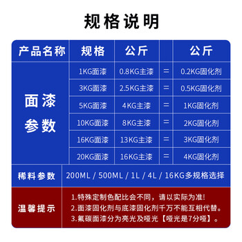 鲸彩蔚蓝 20KG 清漆 氟碳漆配固化剂金属防锈油漆钢铁铝塑管道水泥栏杆翻新工业户外汽车镀锌防腐漆