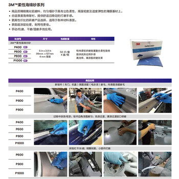 3M砂纸   柔性海绵砂   5×3.9 IN P1000 50片/盒