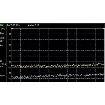 是德科技（KEYSIGHT）FieldFox手持综合分析仪频谱矢网软件 -235（前置放大器） N9917AU 
