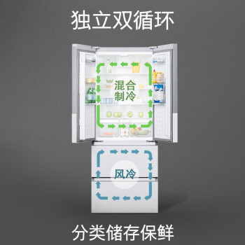 西门子(SIEMENS) 484升 变频混冷多门四门大容量家用冰箱精细分储独立双循环白色以旧换新KM48EA20TI