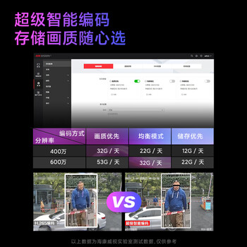 HIKVISION海康威视网络监控摄像头400万超高清公司室内室外手机远程全彩AI人车侦测POE半球3347SWDV3-L2.8MM