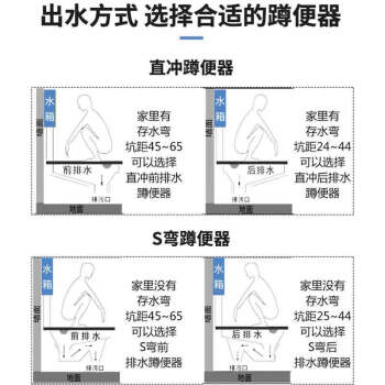 星期十 B款无S前排水+ABS水箱陶瓷蹲便器冲水箱套装大便器防臭蹲坑便池定制