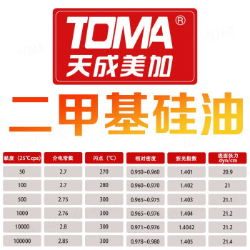 天成美加 TOMA 1000CST 高粘度201甲基硅油 清澈无味 150ml