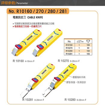 罗宾汉（RUBICON）进口电缆剥皮器R10270 直径8-28mm脱皮刀 剥线钳 电工刀