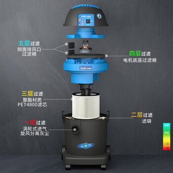 凯德威（KARDV）干湿两用吸尘器 工厂办公室车间吸尘设备 32L 商用酒店宾馆地毯桶式吸尘器 DL-1032 26865