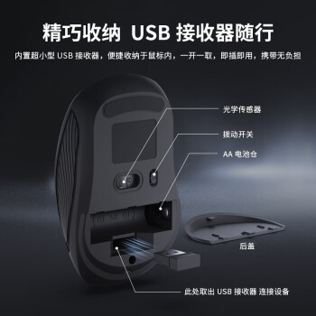 联想异能者 无线鼠标 家用商务办公 台式机/小新/拯救者适用 USB接口即插即用 鼠标无线 黑