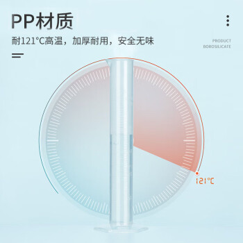LABSHARK 塑料量筒PP塑料直型平稳耐高温带刻度实验室透明 普通量筒250mL 1个