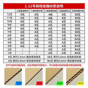飞尔（FLYER）包装盒快递纸箱 打包纸盒长方形纸箱子 1个装【三层特硬中档 230x130x160mm】30个起批