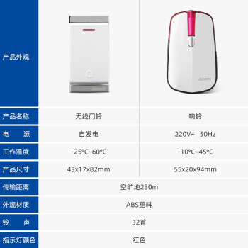 海得曼（Advent）门铃不用电池自发电无线门铃防水家用呼叫器P2-710R