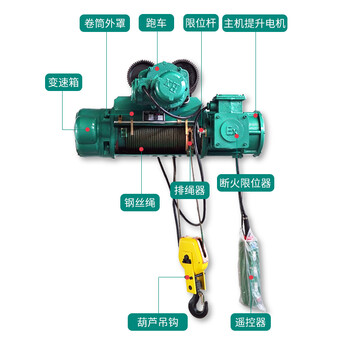 沪工 防爆钢丝绳电动葫芦四级卷扬机提升机380V 1吨6米（四级防爆）