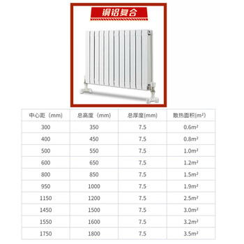 利兴 TLF-300 铜铝复合暖气片75*75 集中供暖散热器 中心距600-10柱