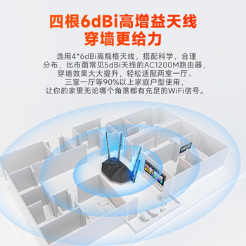 Tenda腾达 AX2 AX1500 WiFi6千兆无线路由器 5G双频 智能家用穿墙高速路由 IPv6 配千兆网线
